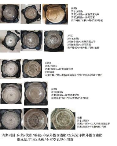 居家生活防滑/除蟎專家 - 