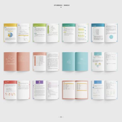 cocoro - 《素養檢定》素養題本系列書籍，是國小至高中的全科目參考書。
負責系列書籍的總體風格設計、色彩規劃、版型、裝幀設計，以及插畫繪製。