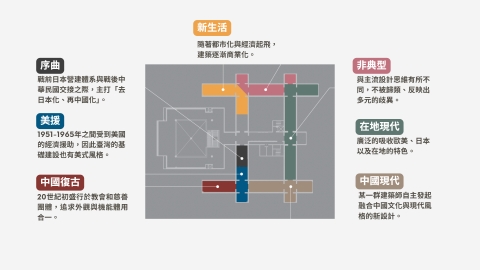 思達特行銷有限公司 - 簡報風格參考
配圖皆有圖說，重視細節