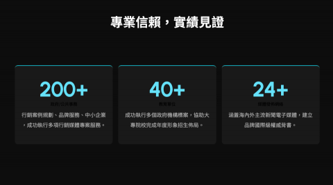 當前數位行銷 - 200+專案執行經驗｜行銷統包｜新聞稿｜企劃｜廣告｜看板
歡迎查看公司簡介：https://reurl.cc/9b7DKa