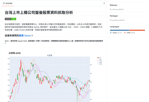 Python/AI 家教-入門到進階、演算法與AI專案實作 - Taiwan Stocks auto crawler system