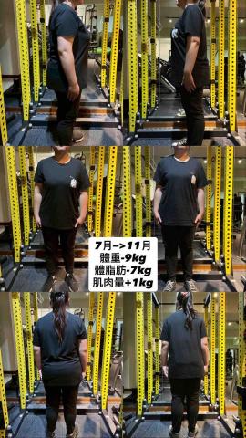 Brian - 零基礎小白訓練+飲控4個月