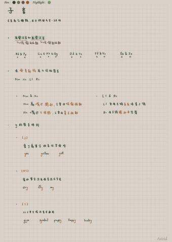 張恩齊 - kk音標