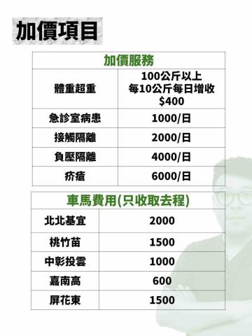 耀榮高階照護團隊-侯招榮照護師 - 