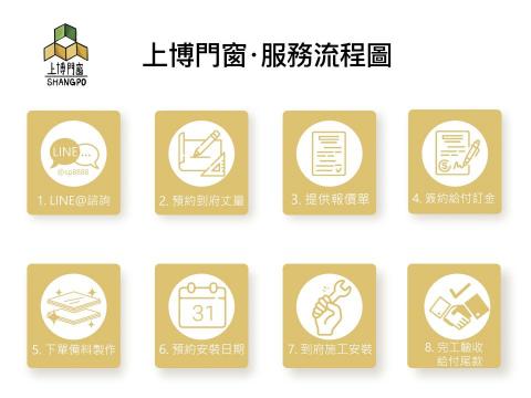 上博．門窗建材藝術家 - 