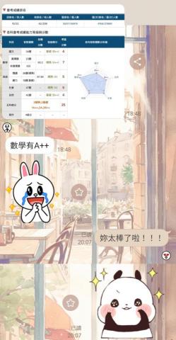 葉子瑄 - 學生的好成績來自於本身肯下苦工的練習，而我會針對不同程度的學生給予客製化的上課方式、作業類型與強度，主要重點是循序漸進、積沙成塔