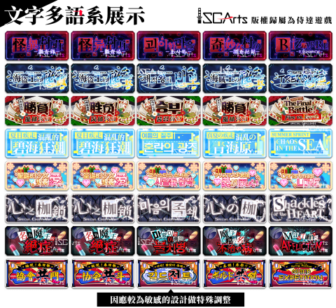 老闆來碗金魚粥 - 多語系展示，不同語系的盡可能保持設計原樣並進行文字調整