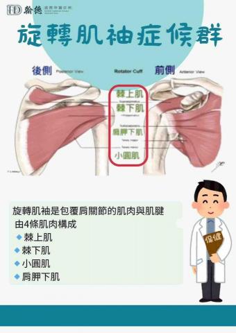 王亞文 - 社團海報設計
