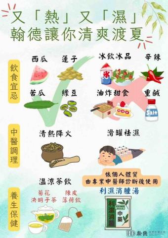 王亞文 - 美編設計