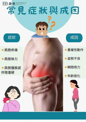 王亞文 - 美編海報設計