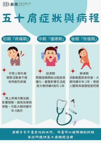 王亞文 - 社團海報設計