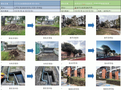 和陞農業科技有限公司 - 