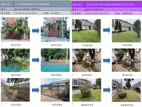 和陞農業科技有限公司 - 