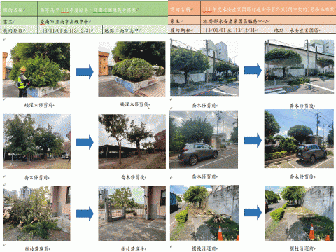 和陞農業科技有限公司 - 