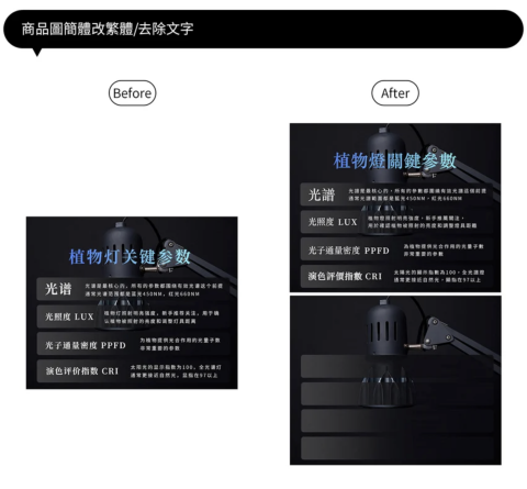 Cindy Wang - 簡體改繁體