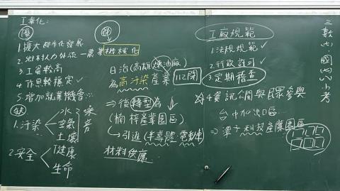 劉馥萱 - 國小六年級社會課