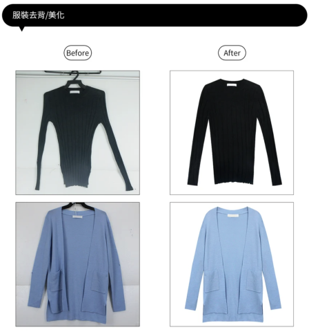 Cindy Wang - 服裝去背/美化