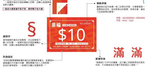 STEP創意工作室(聯富創意有限公司) - 店面行銷/折價券設計說明