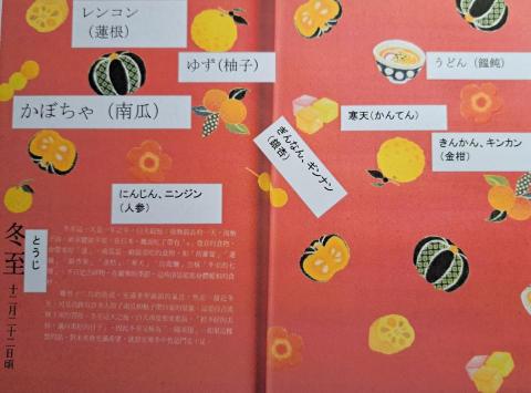 舛本先生 - 冬至(とうじ)