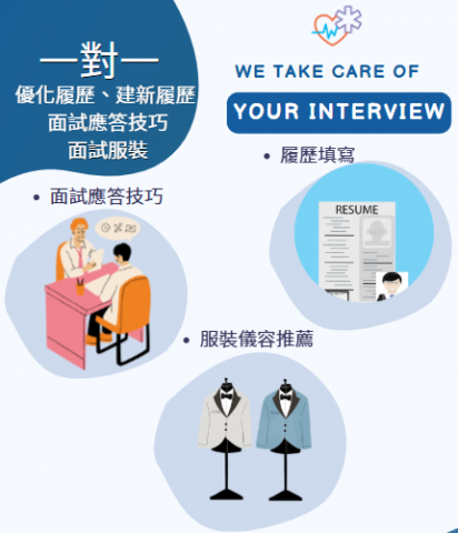 專業履歷製造所+面試專家 - 1.優化履歷
2.建新履歷
3.面試應答技巧
4.面試服裝儀容