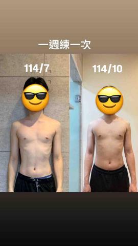 值得姓賴教練Jerry - 吃不胖，健身後吸收變好