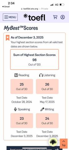 呂少妍 - 托福98分