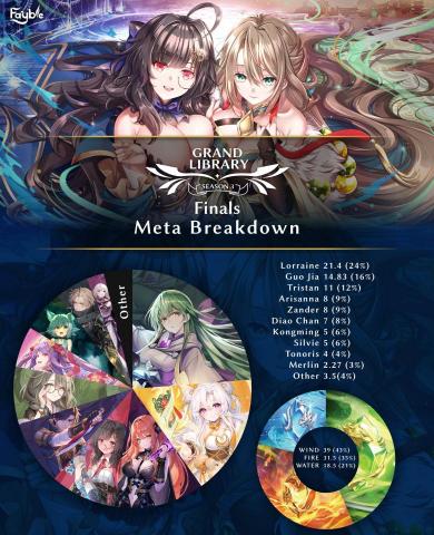 盈缺工作室 - 活動說明圖文