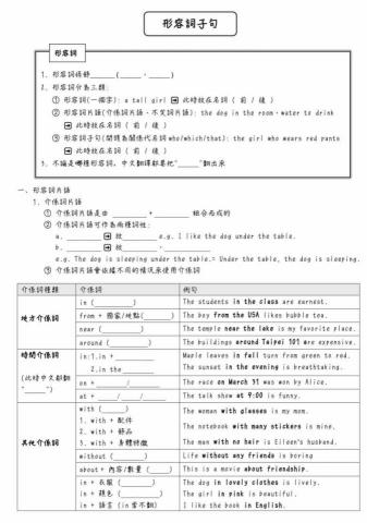 Alice Hsu - 國中文法講義