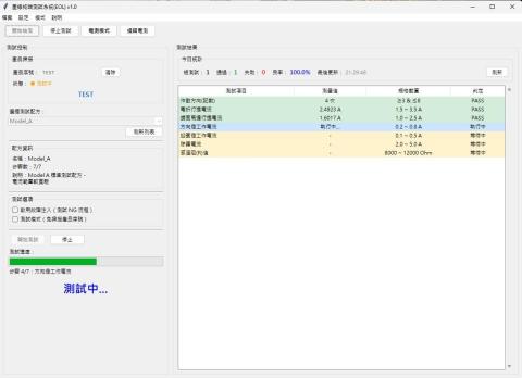YoLab 工作室 - 產線終端測試（EOL）
支援多項電性 / 功能測試項目
自動比對規格上下限，即時 PASS / FAIL 判定
測試結果即時顯示，現場人員一眼確認
測試數據自動儲存（JSON / 可追溯）
降低人工判斷風險，避免誤判與漏檢

適用場景
 &bull; 出貨前最終檢測
 &bull; 品質把關（EOL / FQC）
 &bull; 測試數據留存與追溯
讓「測試結果」變成可被稽核、可被回查的資料