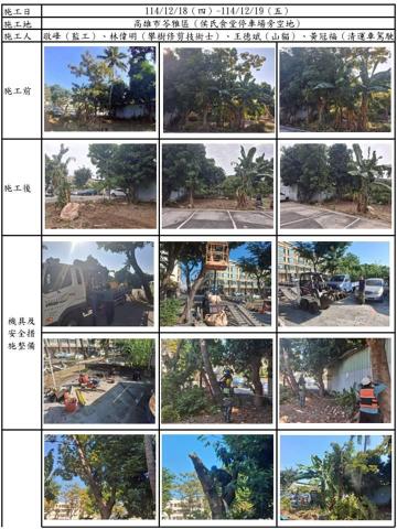 和陞農業科技有限公司 - 