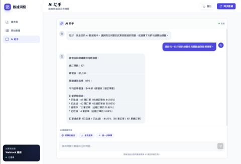 JayLuxAI - 客製化AI系統開發（2)
