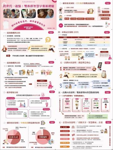 林庭妤 - 其中一個作品～