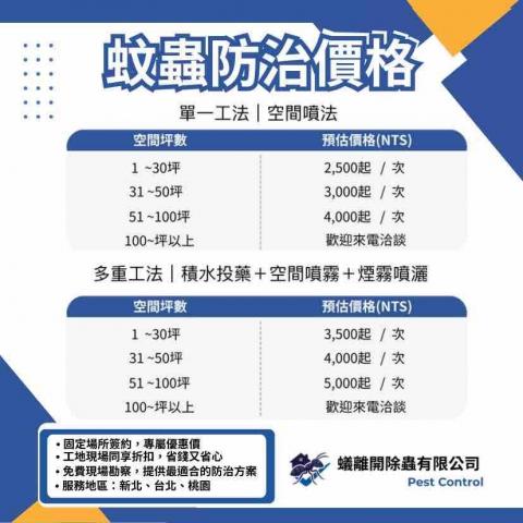 蟻離開除蟲有限公司 -  LINE專人為您服務@yili196