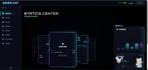 張珺奕 - ERP系統首頁