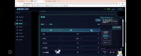 張珺奕 - ai聊天機器人，可以詢問關於ERP系統資料。還能幫你畫圖