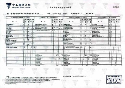 林冠辰 - 成績單