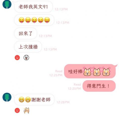 Cindy&rsquo;s English - 