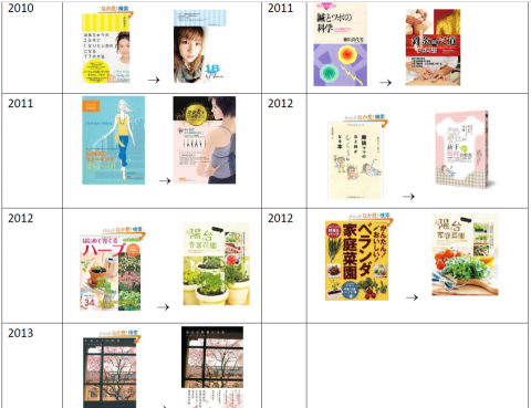 曾心怡 - 我翻譯過的書之2 (後續還有尚未整理)