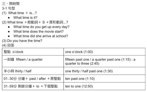 陳宣儒 - 國中英文講義