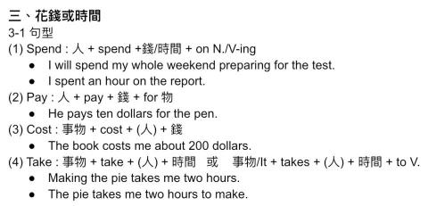 陳宣儒 - 國中英文講義