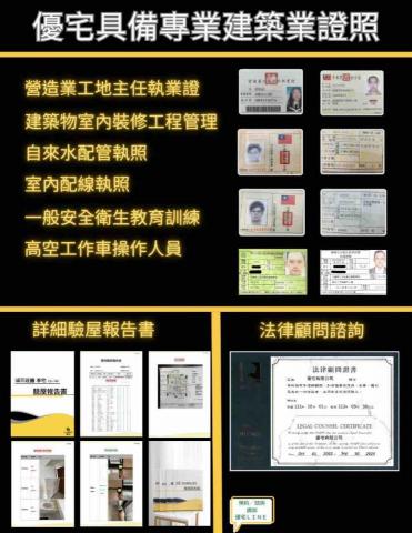 優宅科技驗屋公司 - 證照