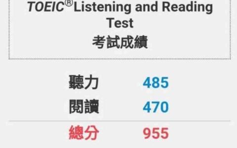 史考特英文 Scott（邱韋凱） - 學生多益成績2