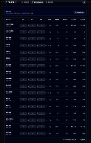 郭翔 - 盤點庫存系統
