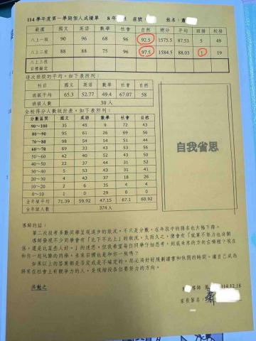 周老師 - 從9月底開始學習理化的學生連續兩次考取優秀的成績！