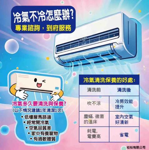 崧裕有限公司 - 