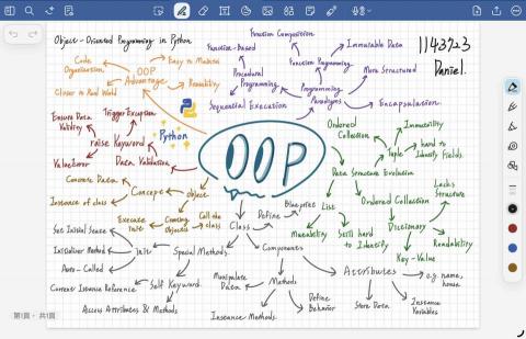 凱紳 - 透過心智圖，增加記憶