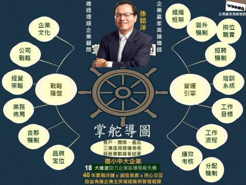 孫詰洋 - 誠邀具備決策權的企業掌舵者對話