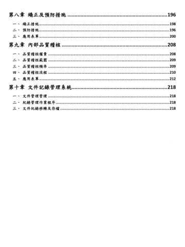 林冠丞(林安迪) - 品質計畫書目錄呈現