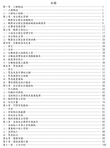 林冠丞(林安迪) - 職安計畫書目錄呈現