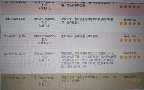 舛本先生 - 評価①